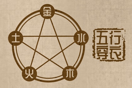 卜易八字排盘 神巴巴排盘 男四柱八字无财 太乙神数排盘 测八字姓名测试
